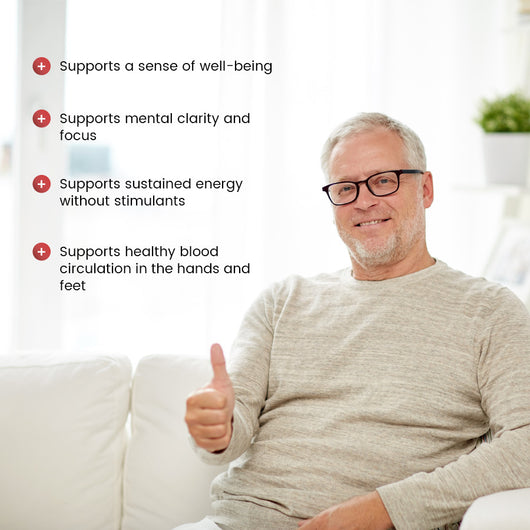 Vitamin B Complex